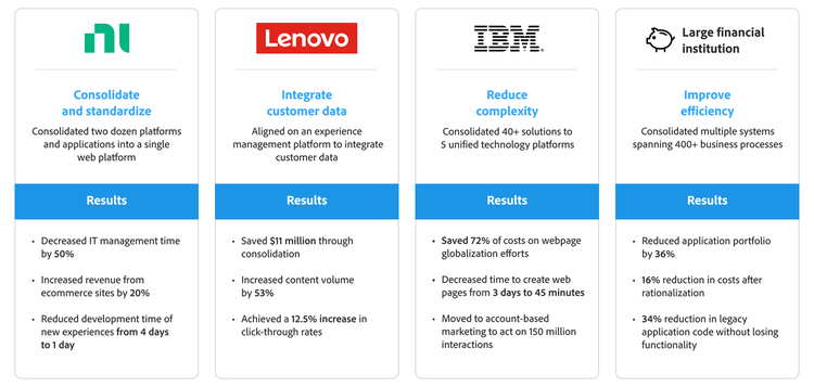 Martech rationalization use cases and examples image