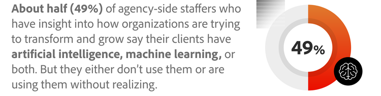 About half (49%) of agency-side staffers who have insight into how organizations are trying to transform and grow say their clients have artificial intelligence, machine learning, or both. But they either don’t use them or are using them without realizing.