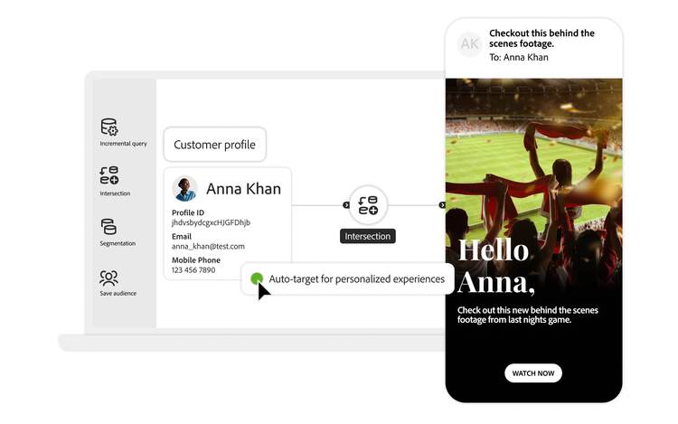 Laptop and phone screens showing a customer profile and personalised sports content, with overlays for segmentation and targeting logic.
