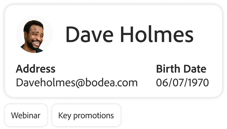 A graphic showcasing an Adobe Experience Manager dashboard with customer details to personalise messaging.