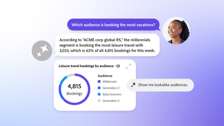 Discover Adobe Experience Platform AI Assistant card image
