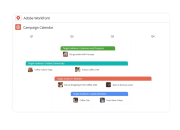 Adobe Workfront view displaying six-stage campaign pipeline.