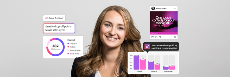 Adobe Customer Journey Analytics B2B dashboard with charts and tables summarising account engagement data.