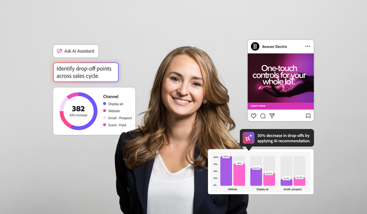 Adobe Customer Journey Analytics B2B dashboard with charts and tables summarising account engagement data.