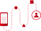 Customer Journey Content