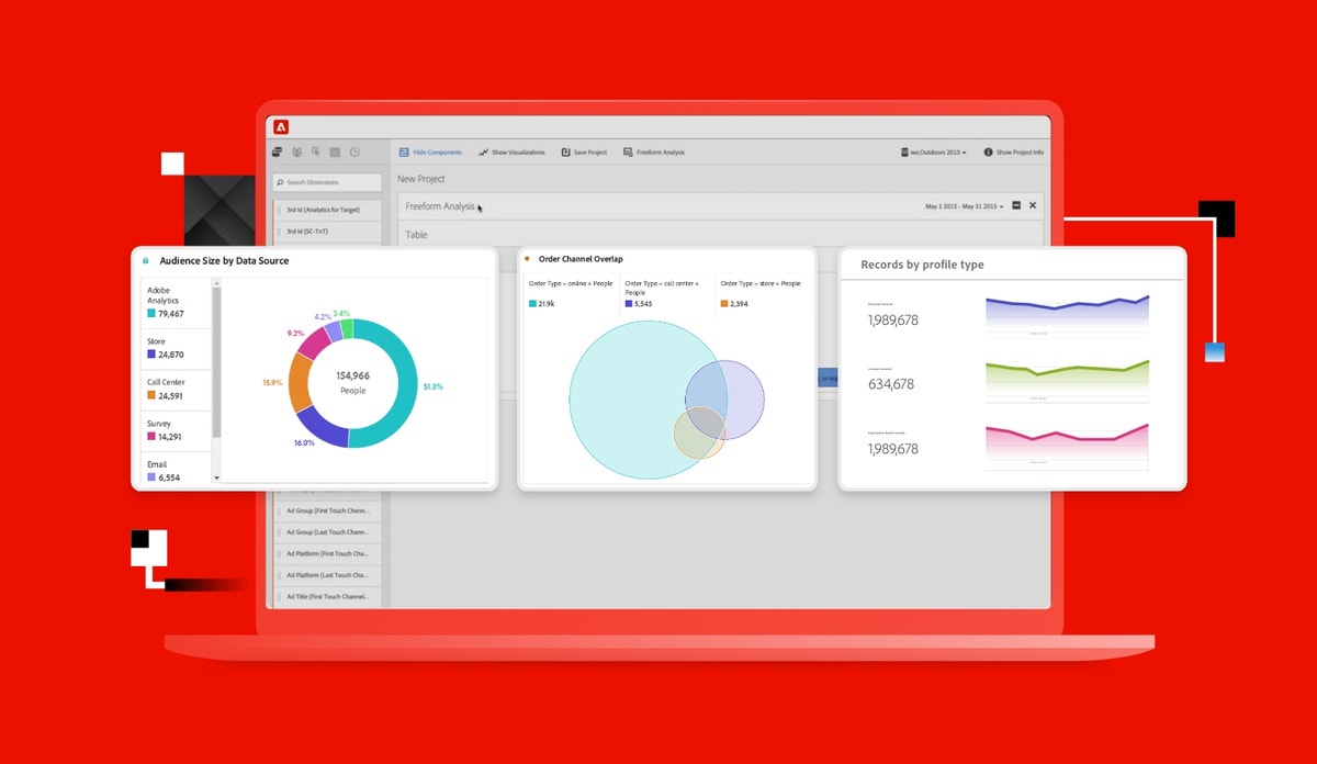 Adobe Experience Platform | Data Platform Services