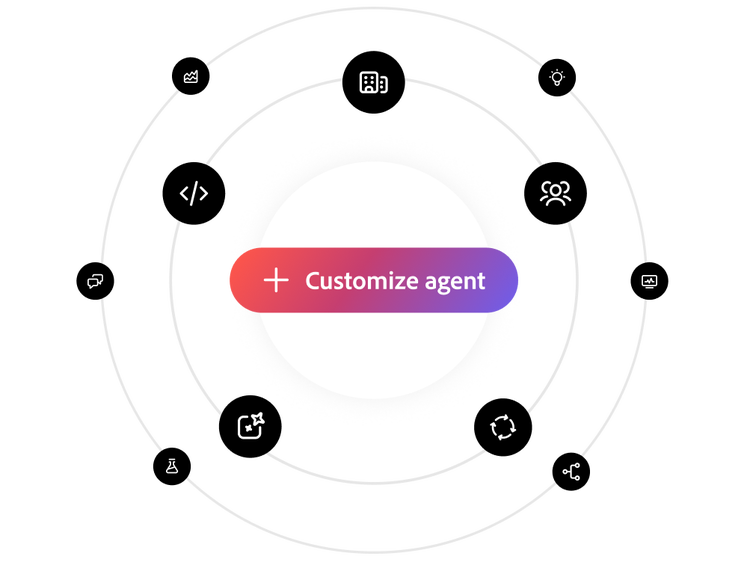 Displaying personalised customer journey set-up with event triggers and audience conditions.