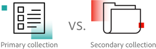 Infographic showing primary vs. secondary data.