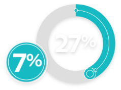 Omnichannel shoppers image