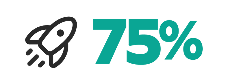 75 per cent