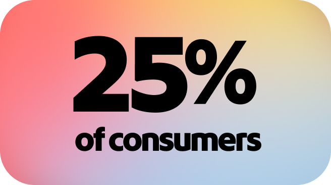 25 per cent of consumers
