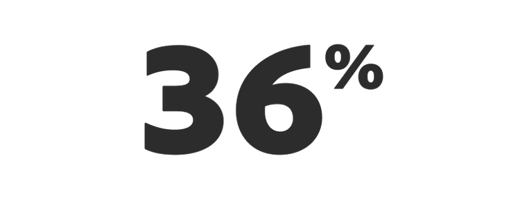 Thirty-six per cent.