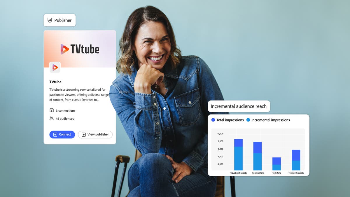 Adobe Real-Time CDP Collaboration publishers use case guide.