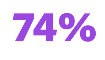 74 percent