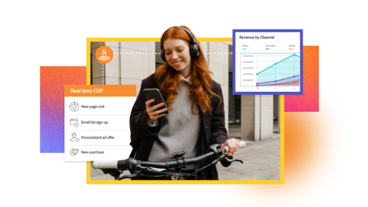 Unlock the power of personalization and insights with Adobe content card image.