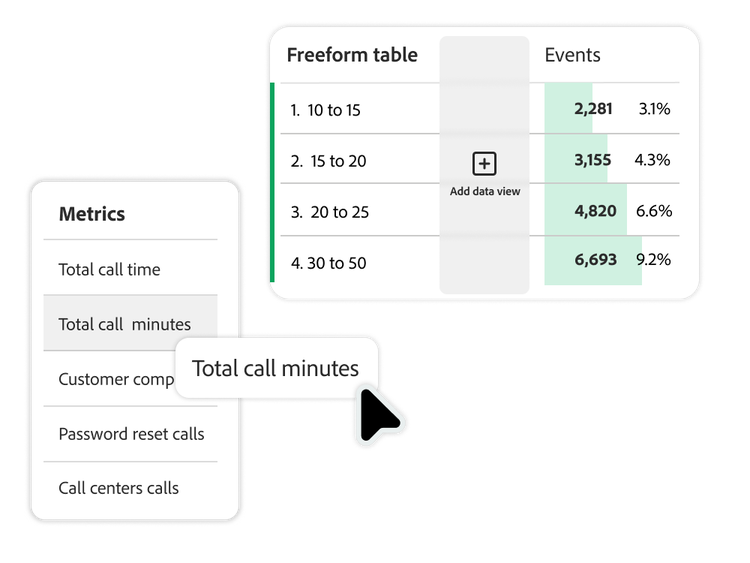 Query parameter and a resulting graph breaking down web searches.
