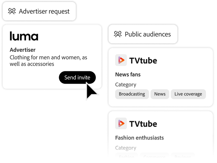 Brand profile card inviting publisher to connect next to screens for publisher audience info