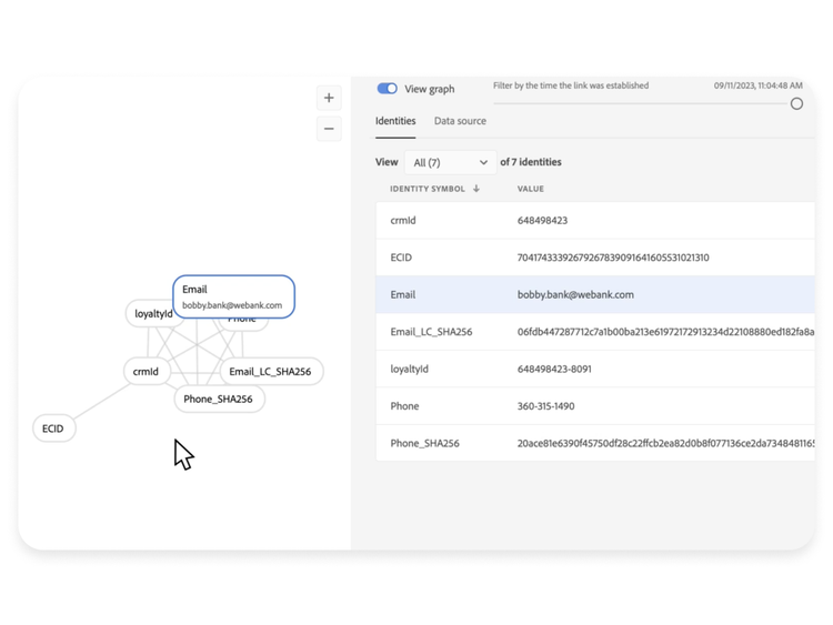 https://business.adobe.com/fragments/products/modal/videos/real-time-customer-data-platform/actionable-unified-profiles/identity-service#identity | Identity service demo video | :play-medium: